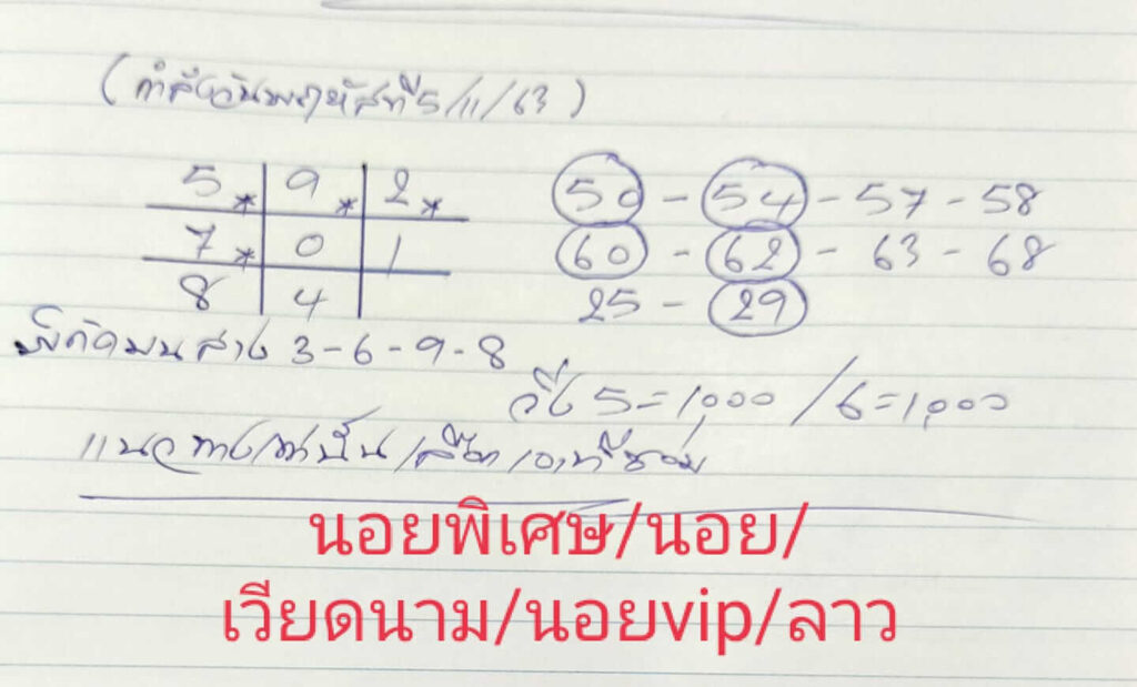 แนวทางหวยฮานอย 5/11/63 ชุดที่7