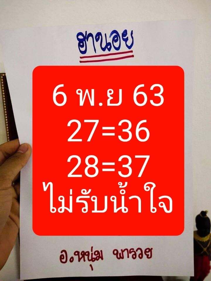 แนวทางหวยฮานอย 6/11/63 ชุดที่3