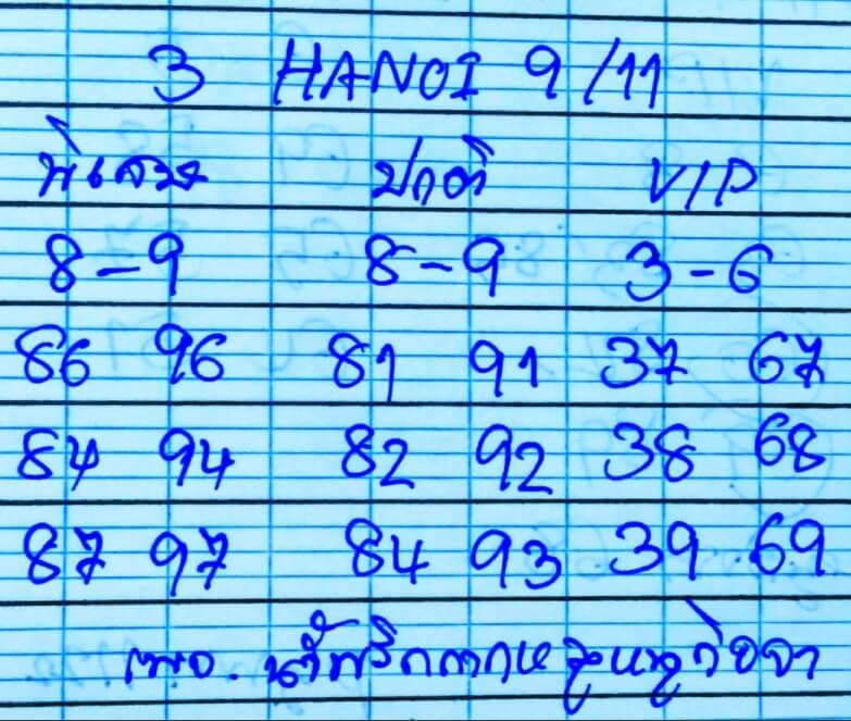 แนวทางหวยฮานอย 9/11/63 ชุดที่10