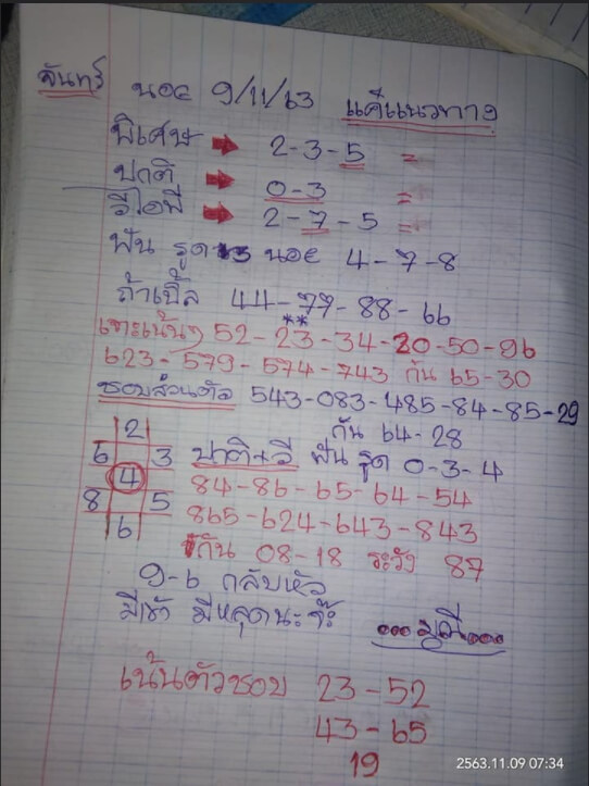 แนวทางหวยฮานอย 9/11/63 ชุดที่14