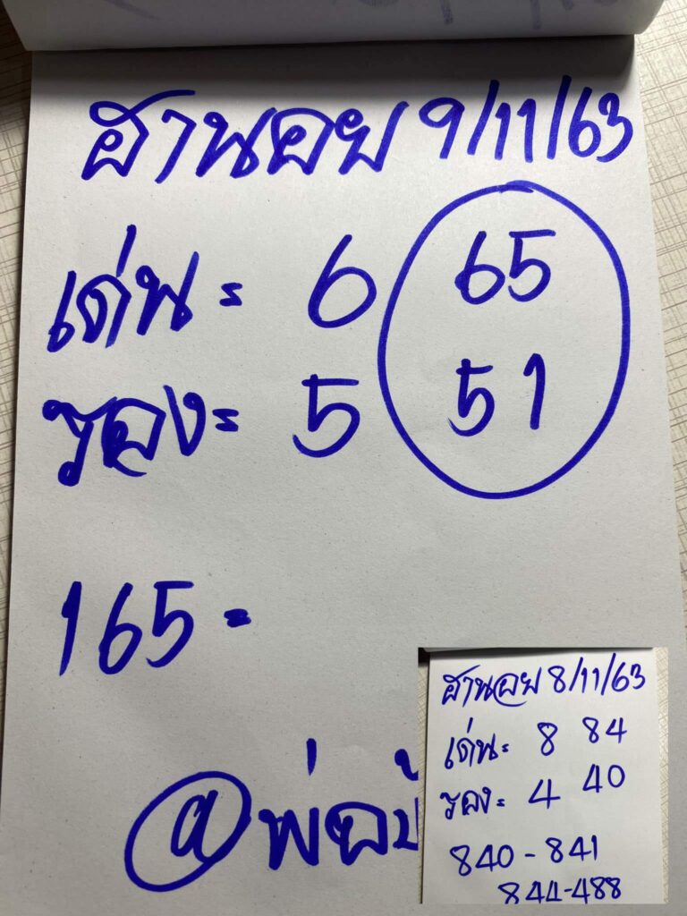 แนวทางหวยฮานอย 9/11/63 ชุดที่2