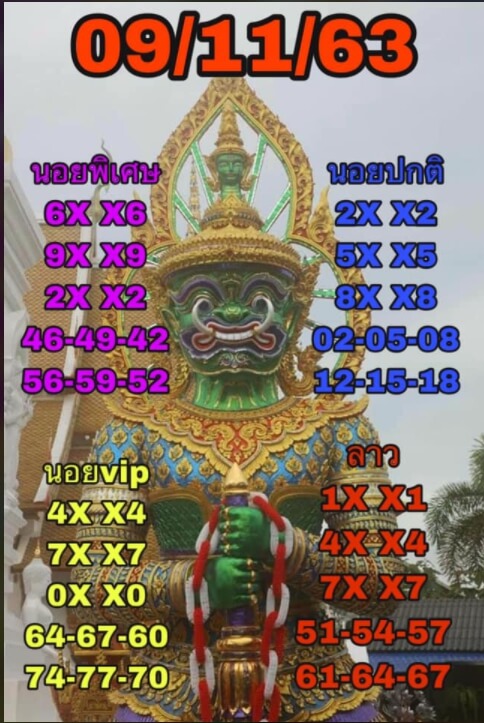 แนวทางหวยฮานอย 9/11/63 ชุดที่4