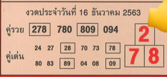 หวยคู่รวย คู่เด่น 16/12/63 