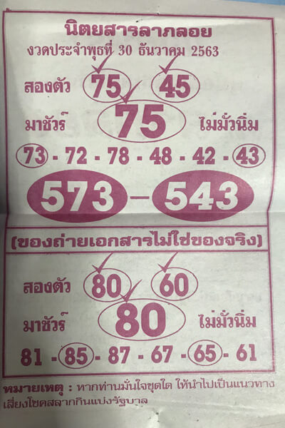 หวยลาภลอย 30/12/63