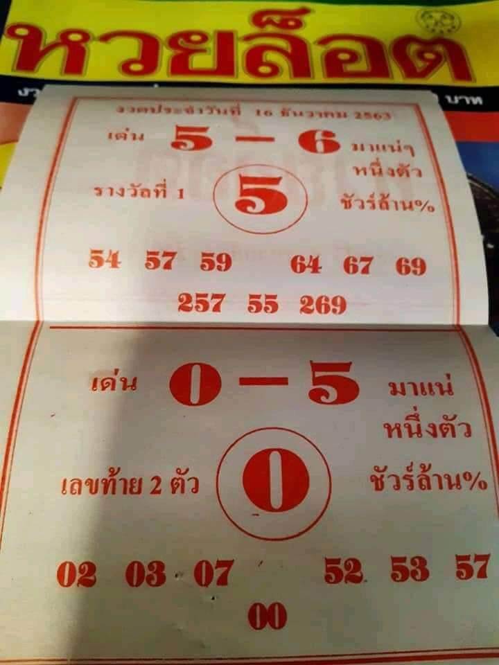 หวยล็อต 16/12/63