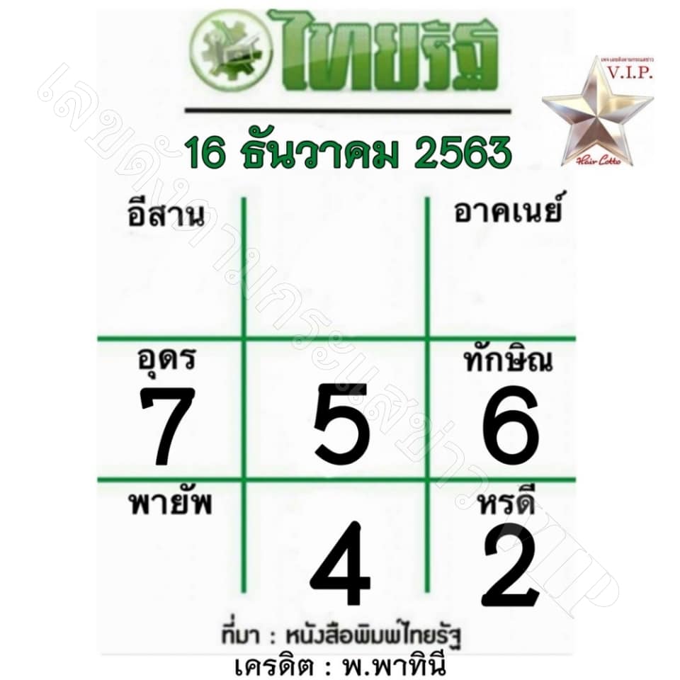 หวยไทยรัฐ 16/12/63