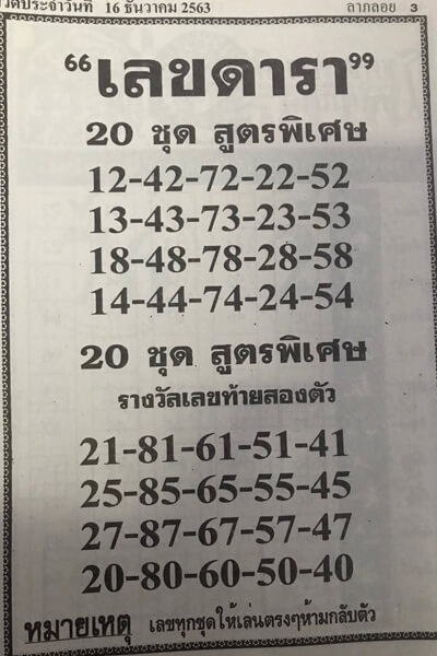 เลขดารา 16/12/63
