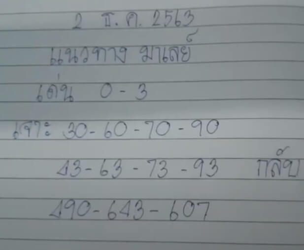แนวทางหวยมาเลย์ 2/12/63 รวมสูตรเลขเด็ดหวยมาเลย์วันนี้ 4d ฟรี
