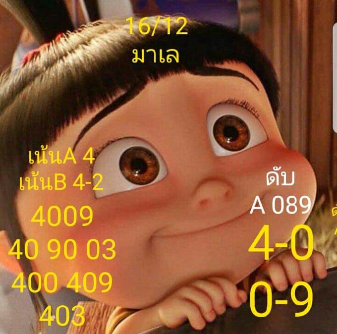 แนวทางหวยมาเลย์ 16/12/63 ชุดที่7