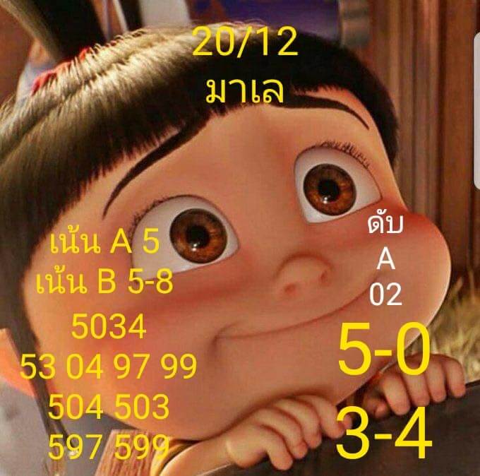 แนวทางหวยมาเลย์ 20/12/63 ชุดที่6