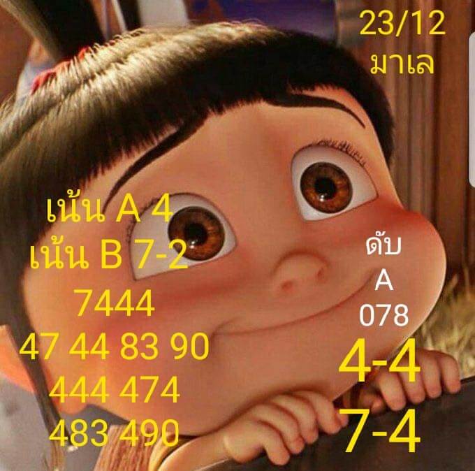 แนวทางหวยมาเลย์ 23/12/63 ชุดที่1