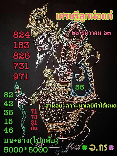 แนวทางหวยมาเลย์ 26/12/63 ชุดที่8