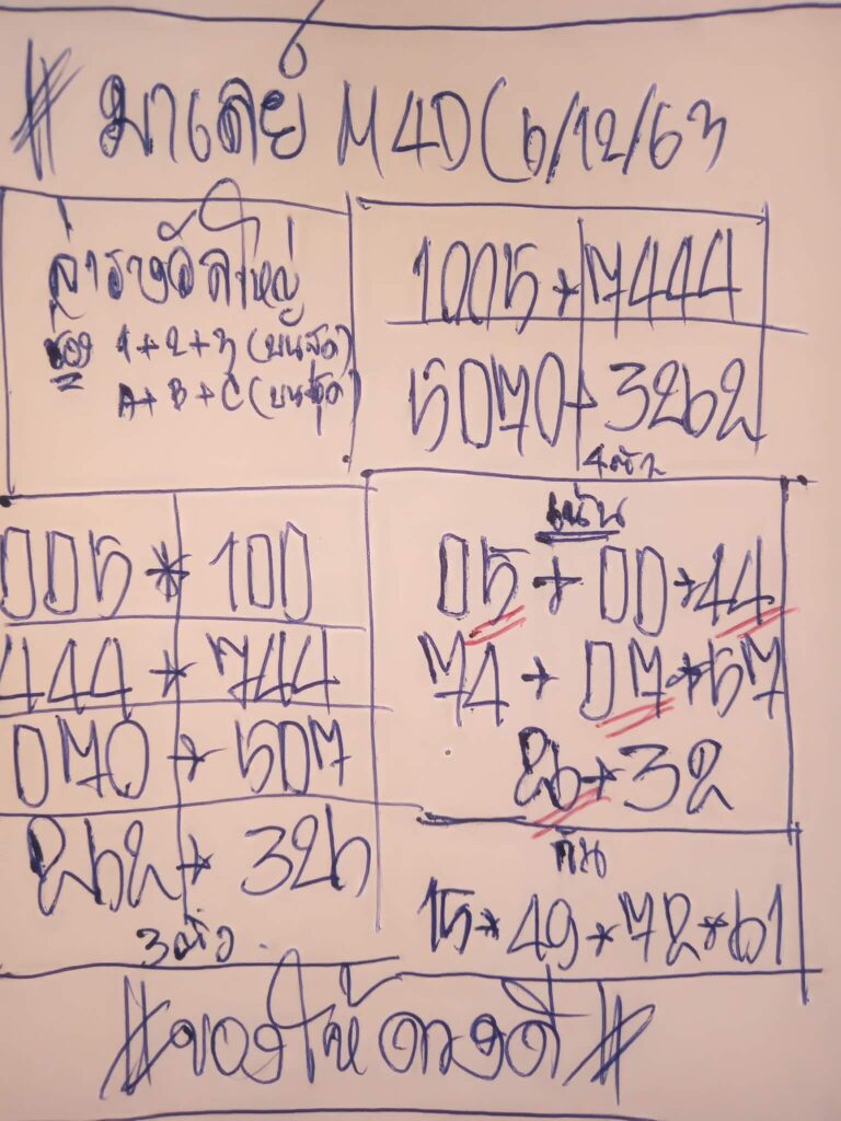 แนวทางหวยมาเลย์ 6/12/63 ชุดที่4