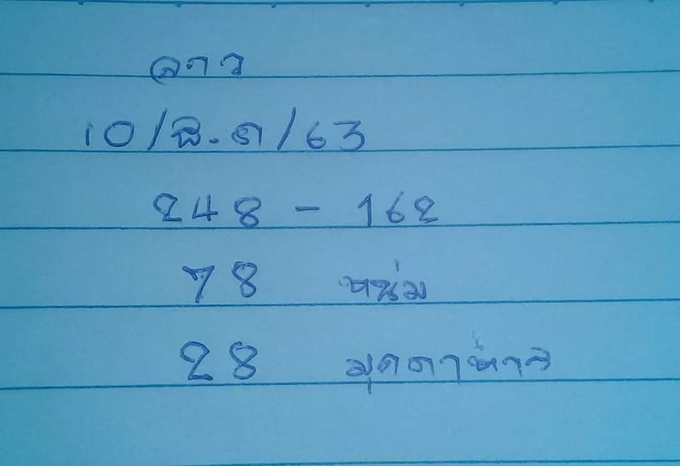 แนวทางหวยลาว 10/12/63 ชุดที่12