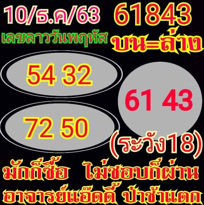 แนวทางหวยลาว 10/12/63 ชุดที่13