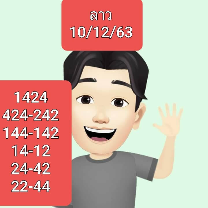 แนวทางหวยลาว 10/12/63 ชุดที่7