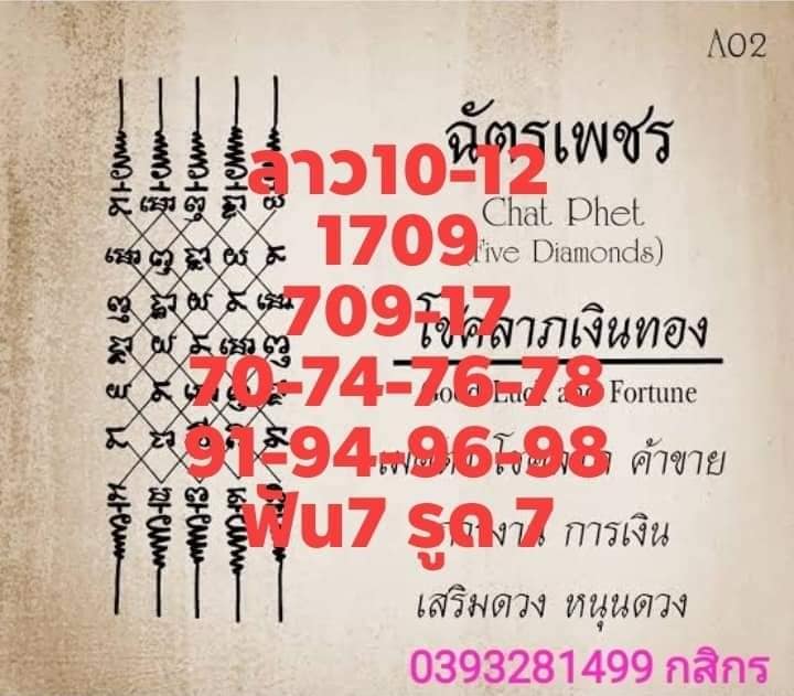 แนวทางหวยลาว 10/12/63 ชุดที่9