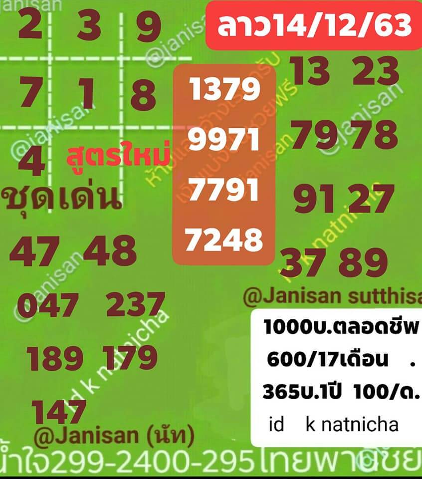 แนวทางหวยลาว 14/12/63 ชุดที่3