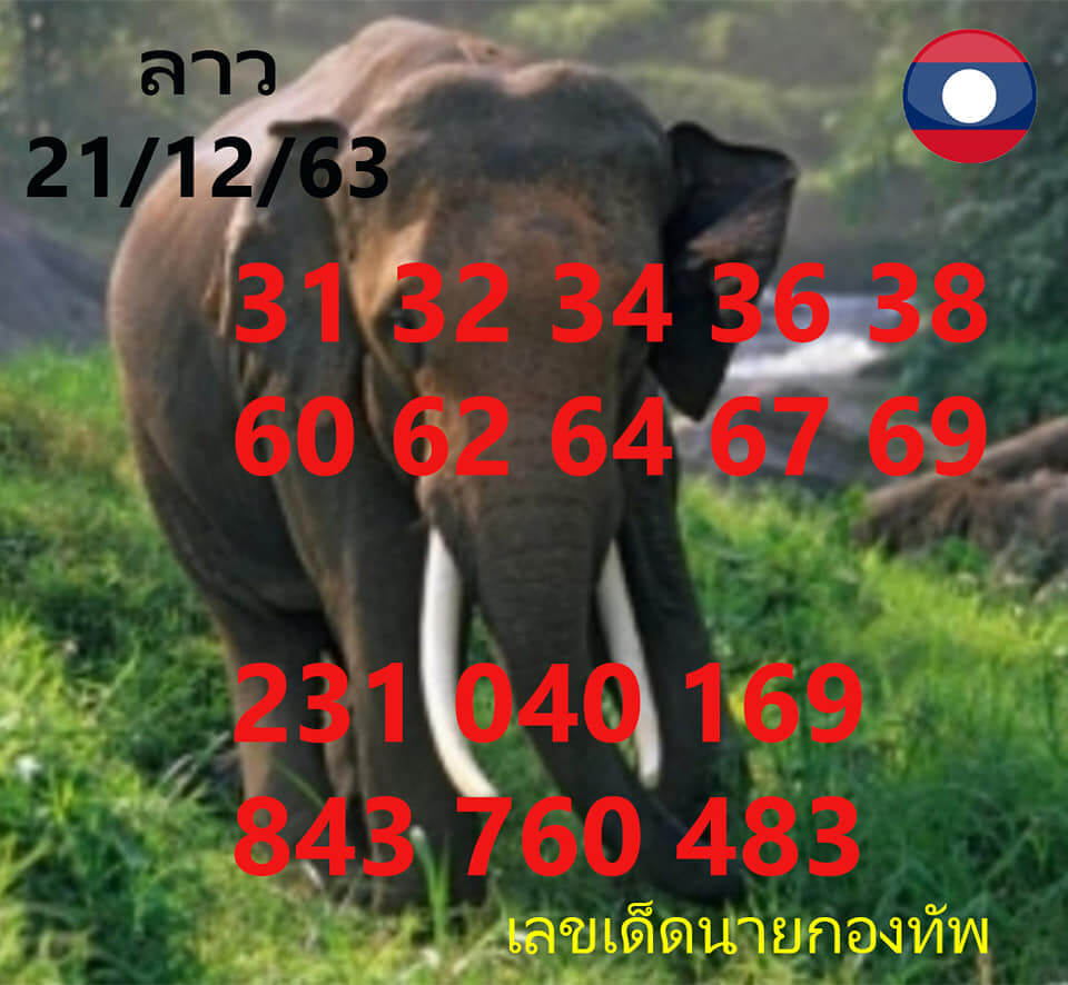 แนวทางหวยลาว 21/12/63 ชุดที่ 18