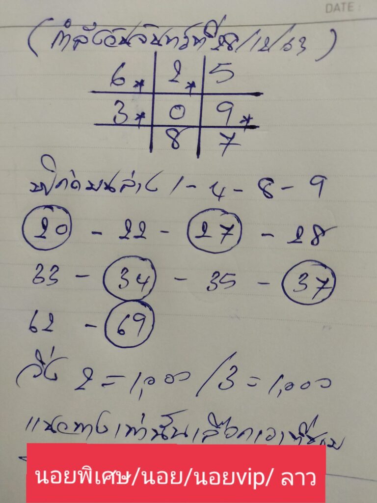 แนวทางหวยลาว 28/12/63 ชุดที่11