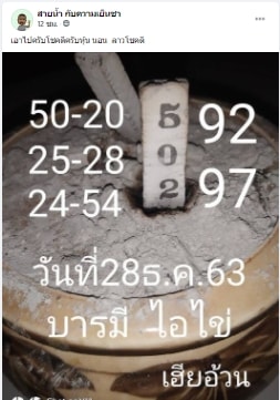 แนวทางหวยลาว 28/12/63 ชุดที่12