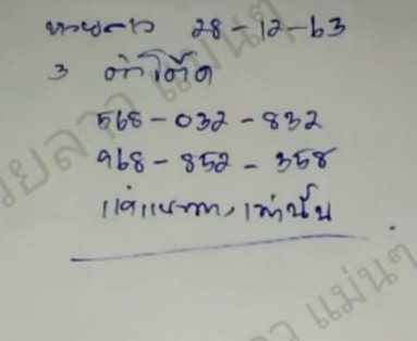 แนวทางหวยลาว 28/12/63 ชุดที่19