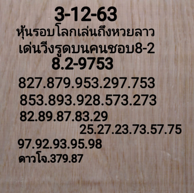 แนวทางหวยลาว 3/12/63 ชุดที่ 1