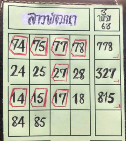 แนวทางหวยลาว 3/12/63 ชุดที่ 16