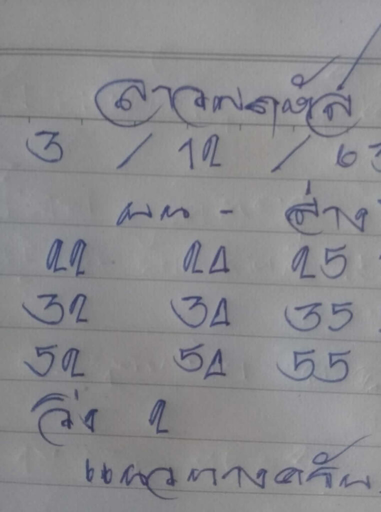 แนวทางหวยลาว 3/12/63 ชุดที่ 7