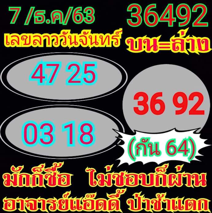 แนวทางหวยลาว 7/12/63 ชุดที่ 10