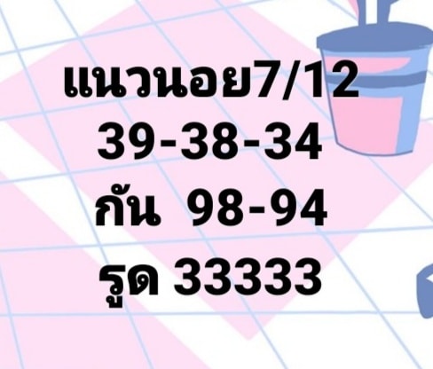 แนวทางหวยลาว 7/12/63 ชุดที่ 3