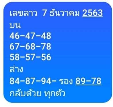 แนวทางหวยลาว 7/12/63 ชุดที่ 7 