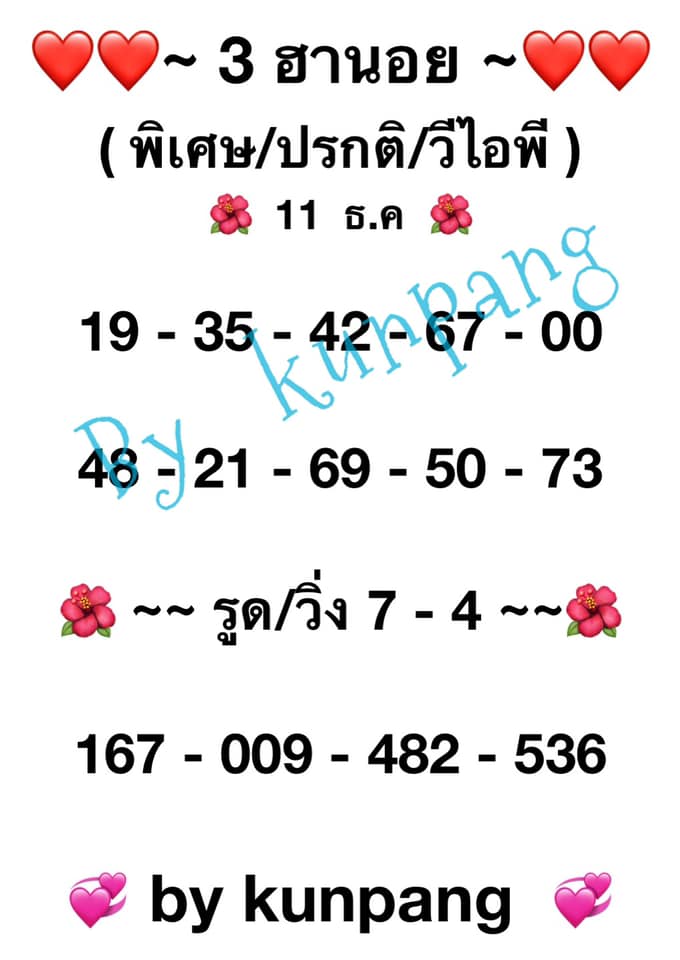 แนวทางหวยฮานอย 11/12/63 ชุดที1