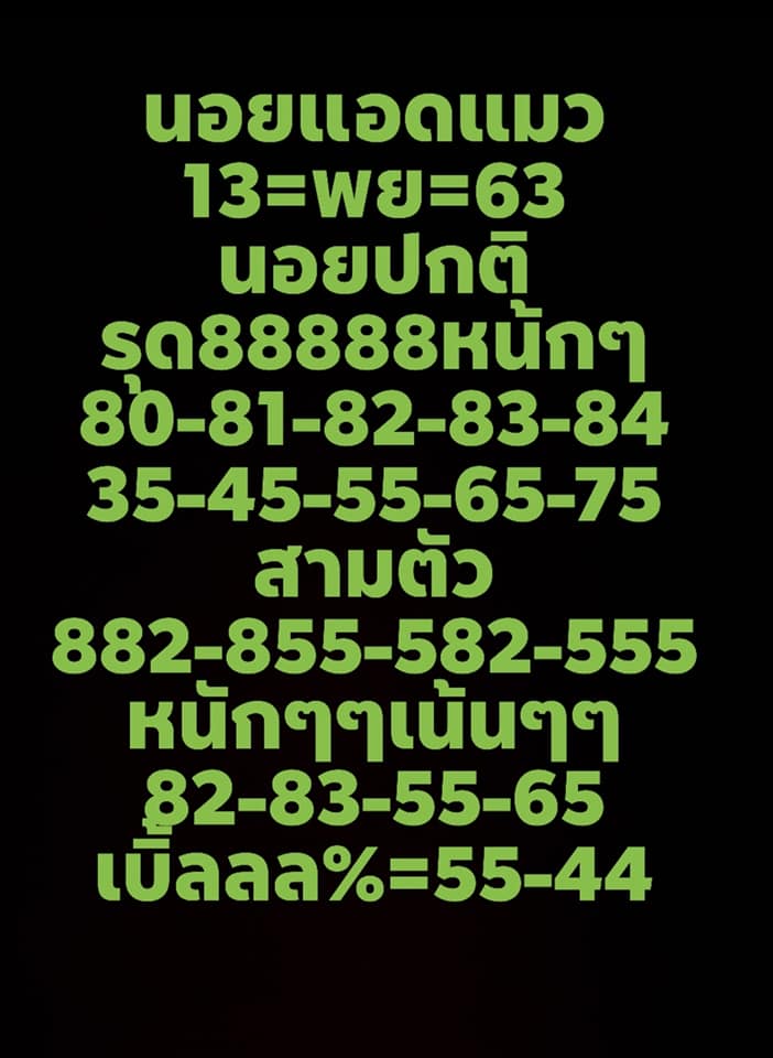 แนวทางหวยฮานอย 13/12/63 ชุดที่3