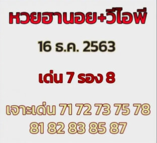 แนวทางหวยฮานอย 16/12/63 ชุดที่12