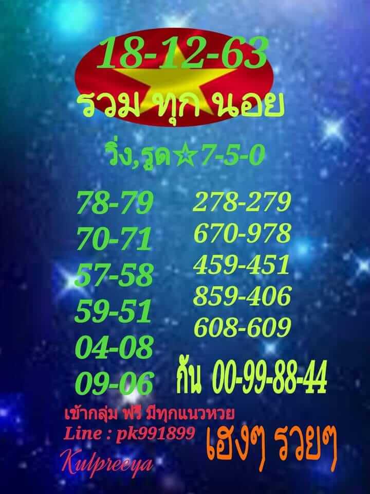 แนวทางหวยฮานอย 18/12/63 ชุดที่9