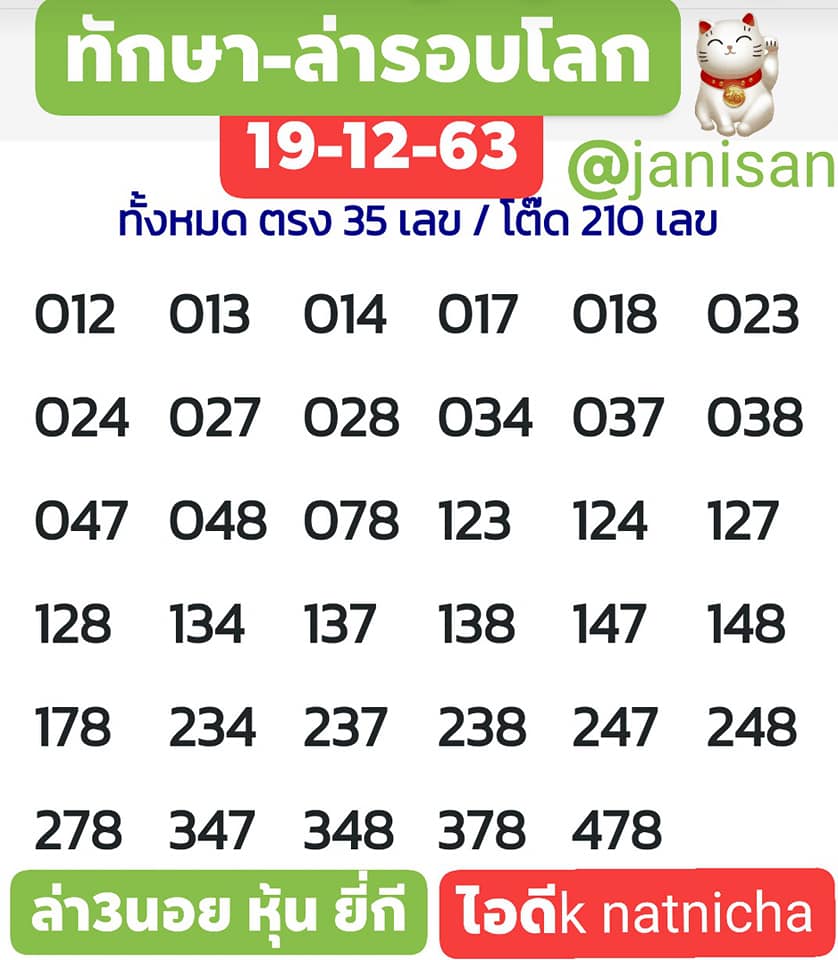 แนวทางหวยฮานอย 19/12/63 ชุดที่15