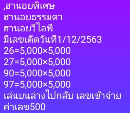 แนวทางหวยฮานอย 2/12/63 ชุดที่15