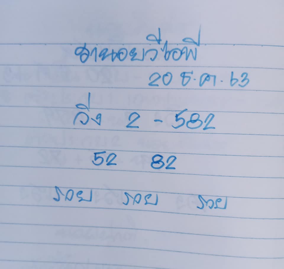 แนวทางหวยฮานอย 20/12/63 ชุดที่1