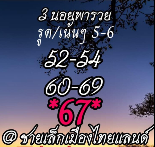 แนวทางหวยฮานอย 21/12/63 ชุดที่ 3