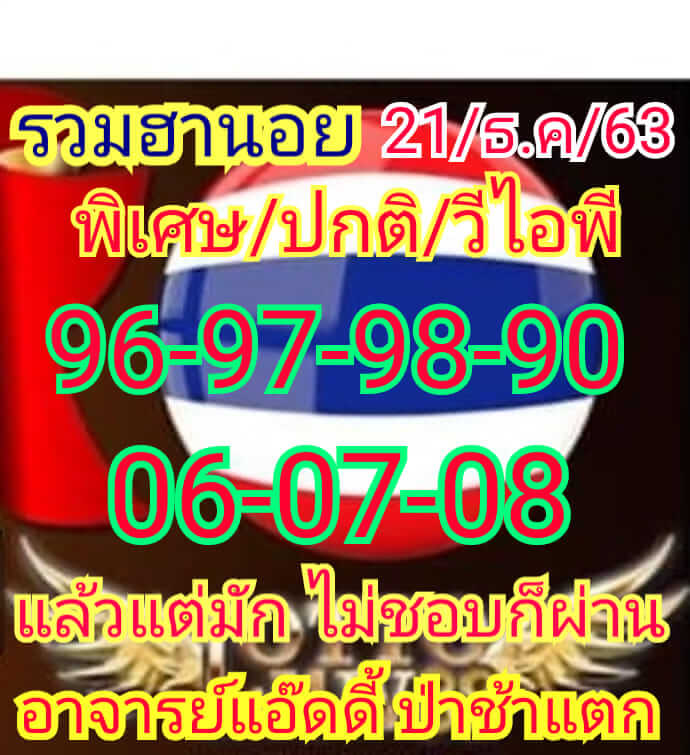 แนวทางหวยฮานอย 21/12/63 ชุดที่ 4