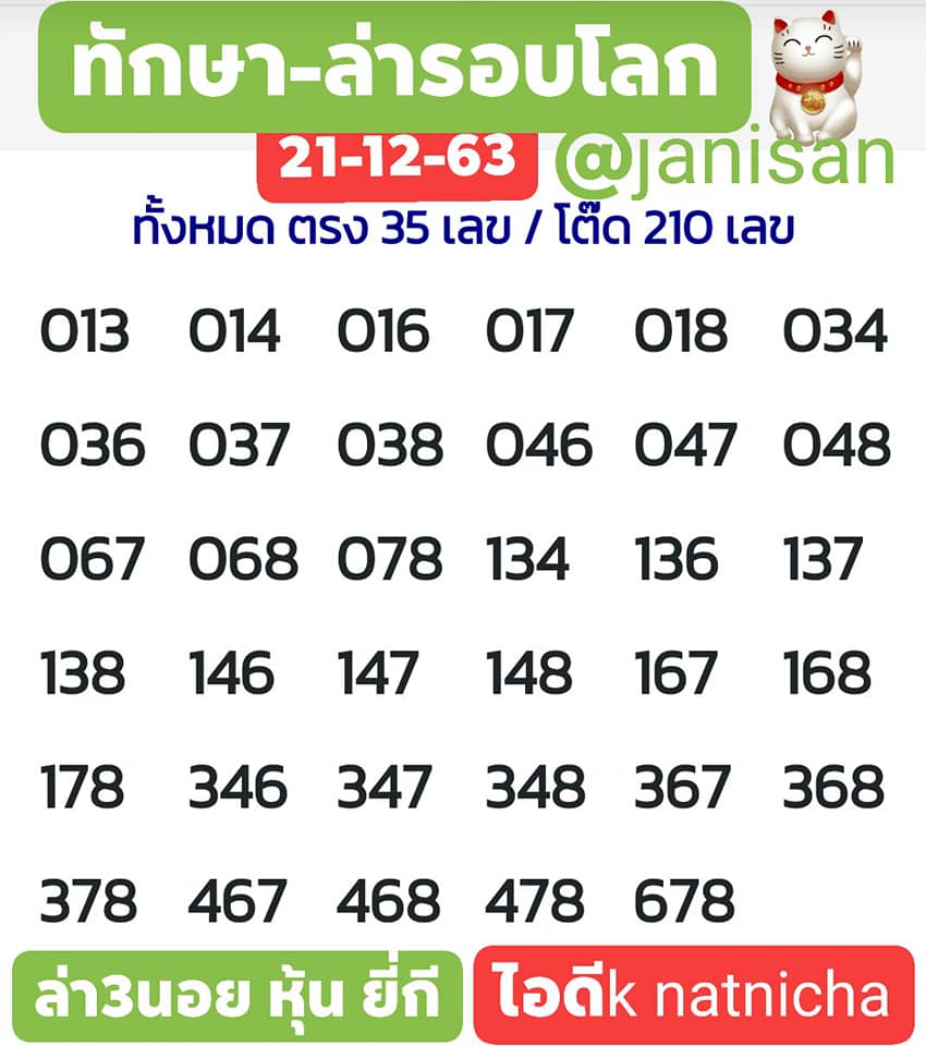 แนวทางหวยฮานอย 21/12/63 ชุดที่ 5