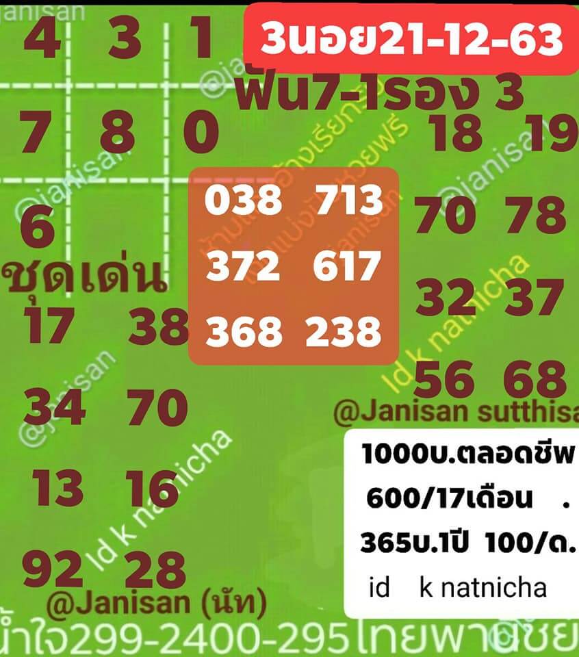 แนวทางหวยฮานอย 21/12/63 ชุดที่ 7