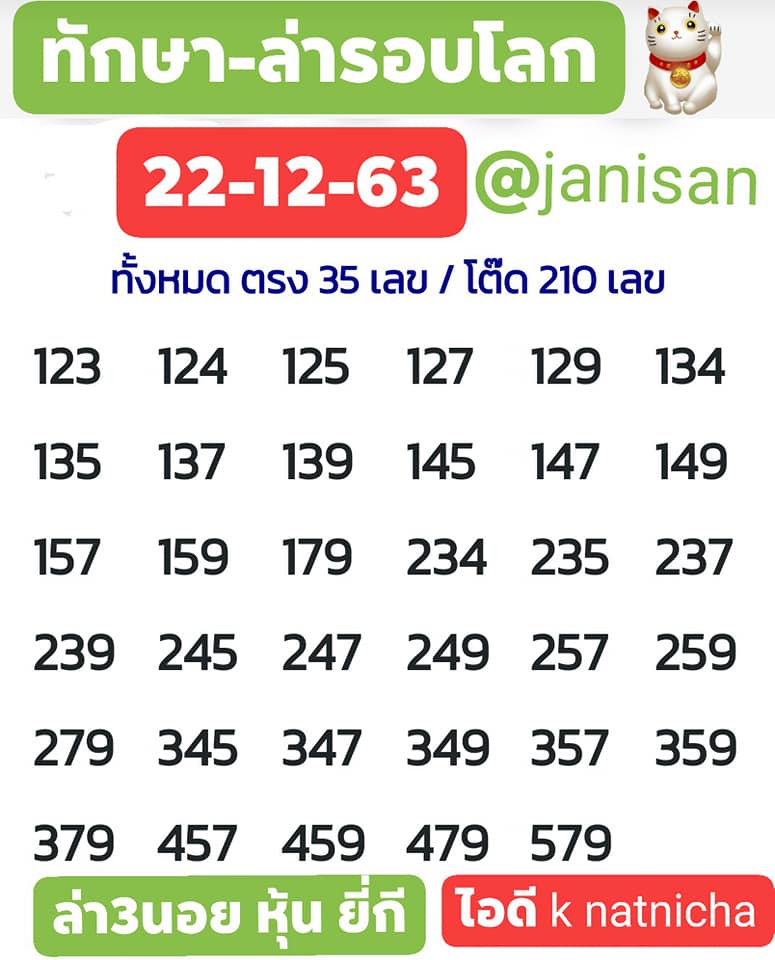 แนวทางหวยฮานอย 22/12/63 ชุดที่10