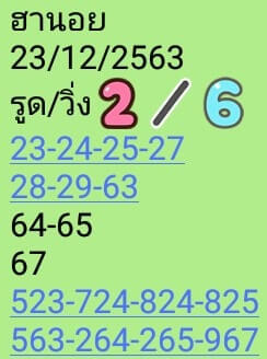 แนวทางหวยฮานอย 23/12/63 ชุดที่9