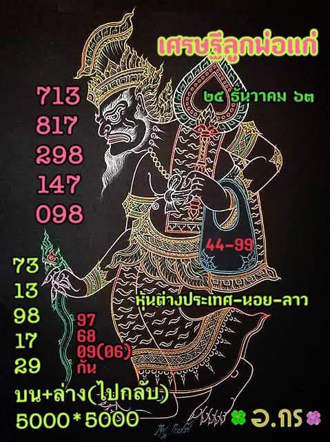 แนวทางหวยฮานอย 25/12/63 ชุดที่7