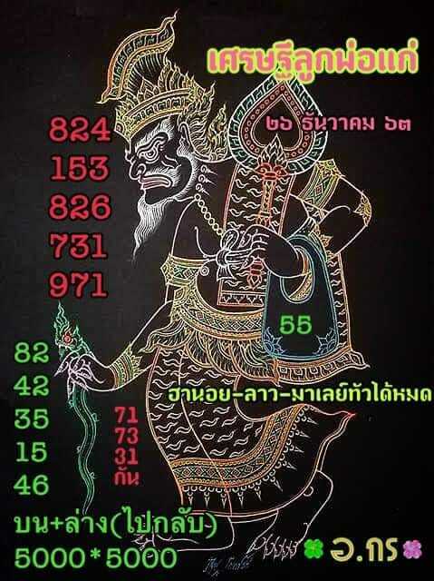 แนวทางหวยฮานอย 26/12/63 ชุดที่11