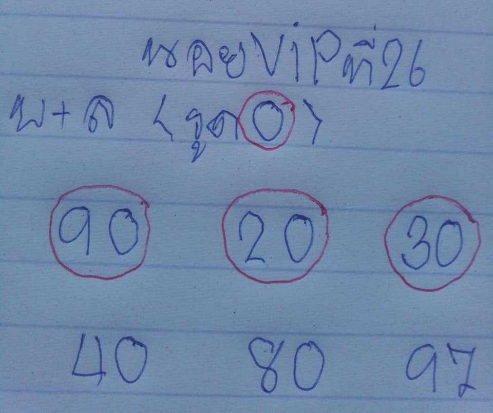 แนวทางหวยฮานอย 26/12/63 ชุดที่2