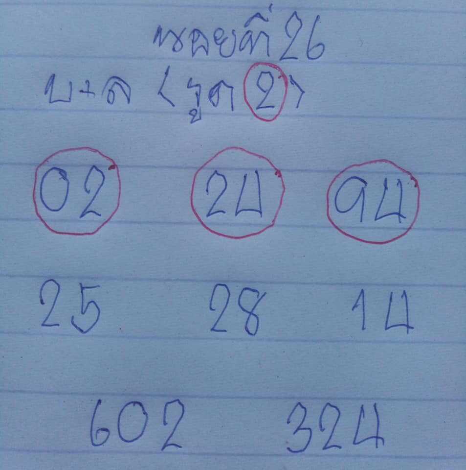 แนวทางหวยฮานอย 26/12/63 ชุดที่3