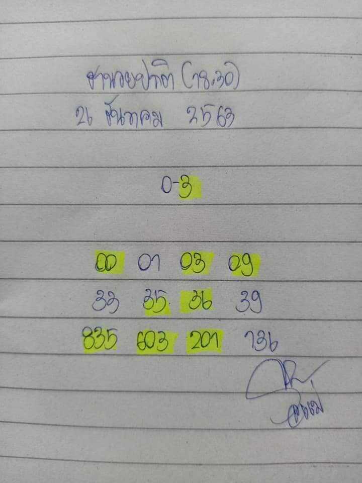 แนวทางหวยฮานอย 26/12/63 ชุดที่9